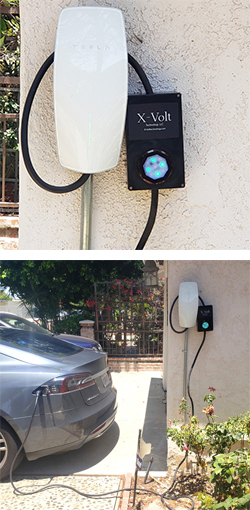 EV Charging unit and demo